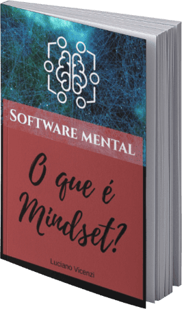 O que é Mindset?